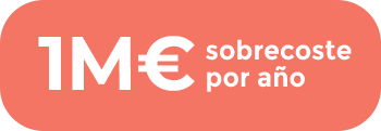 1millon de euros de sobrecoste por año 1millon de euros de sobrecoste por año