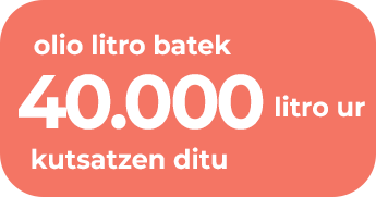 olio litro batek 40000 litro ur kutsatzen ditu